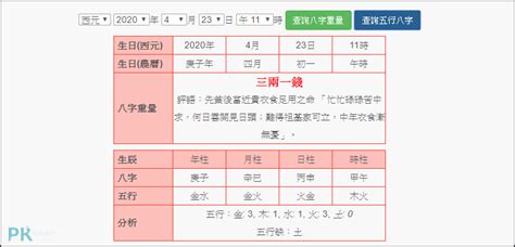 八字計算方法|免費線上八字計算機｜八字重量查詢、五行八字算